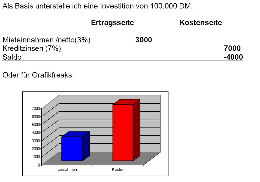 gruimmo1